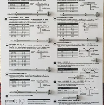 Фото №0 Саморезы &quot;harpoon&quot; для Сэндвич-панелей и лмк