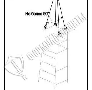 фото Схема «Прожекторная вышка» (300х400 мм)