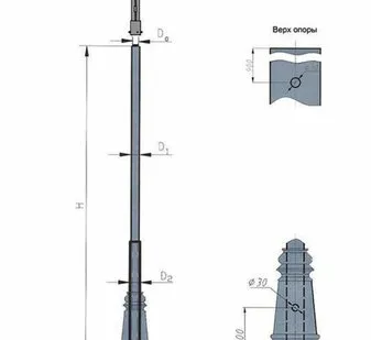 фото Опора силовая прямостоечная телескопическая ОС-1,0-9,0 тлск