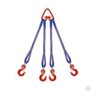 фото Стропы текстильные г/п 0,5-15 т