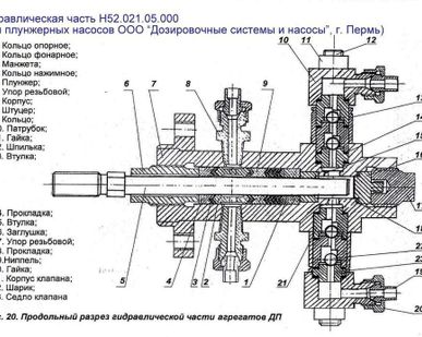 фото Гидравлическая часть к насосу плунжерному дозировочному ДП 32/250, 20/400