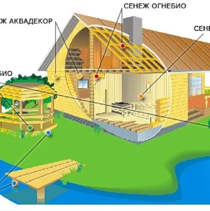Фото №1 Экономичный антисептик СЕНЕЖ ЭКОБИО 10 кг