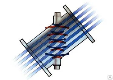 Фото №0 Ультразвуковые ИП