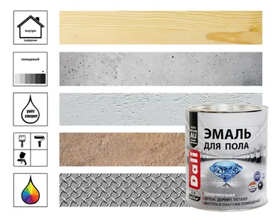 фото Эмаль Dali для пола, база А, 2 л
