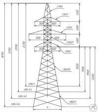 Фото №0 Опора ЛЭП У 110 металлические