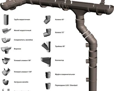 фото LUX/стандарт Переходник Пломбир