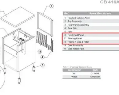 фото Панель фронтальная в комплекте с вентиляционной решёткой C22507 д/льдогенераторов т.м. BREMA сер СВ