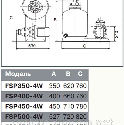 Фото №1 Фильтровальная установка до 30 м3 Emaux FSP400-4W (Opus)