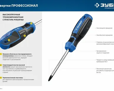 фото Набор отверток "Профессионал" ЗУБР 6 предметов