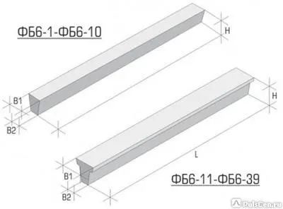 Фото №0 Балка фундаментная ФБ 6-7