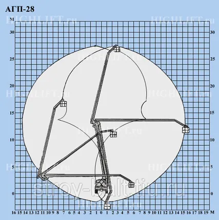 Фото №4 Аренда автовышки 27 м в СПб