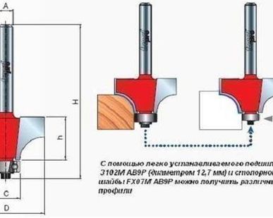 фото Фрезы концевые полуштап