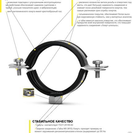 Фото №0 FRS Plus 95х103 M8/М10 Хомут для труб