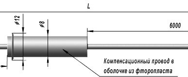фото ПРЕОБРАЗОВАТЕЛЬ ТЕРМОЭЛЕКТРИЧЕСКИЙ ТХК 9206.