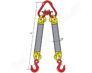 фото Двухветвевой круглопрядный строп 2КСК-2,1/3,0м