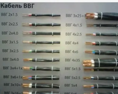 фото Кабель ввгнг 3 * 2,5 медный (100 м. )