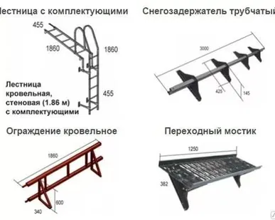 фото Кронштейн под конек для лестницы