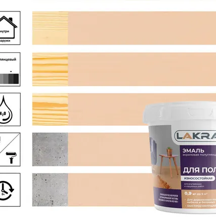 Фото №0 Эмаль Лакра акриловая, для пола, бежевый, 0,9 кг