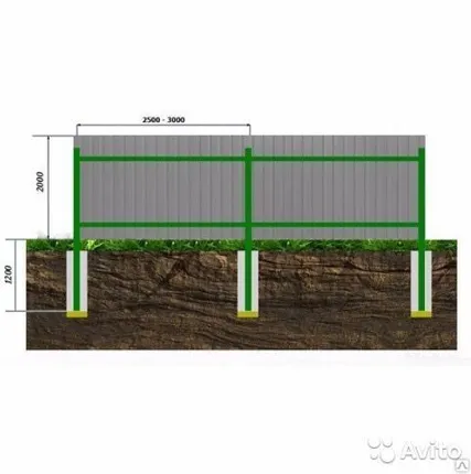 Фото №0 Забор из профностила