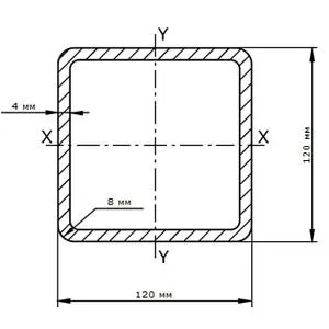 фото Труба профильная 120х120х4.0